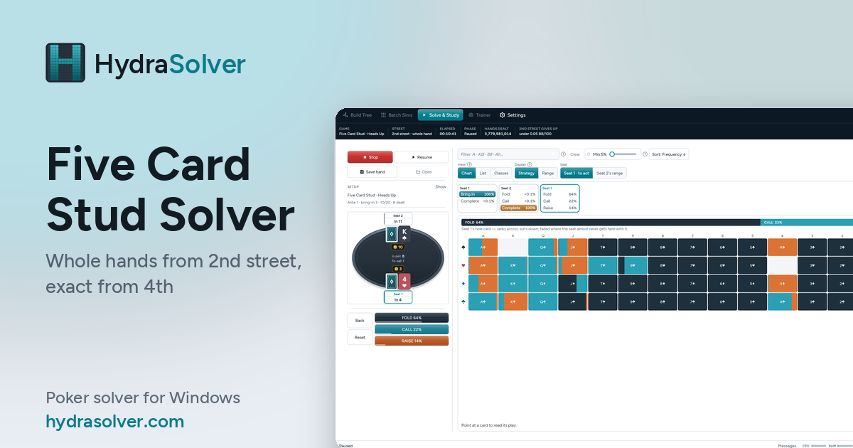 Five Card Stud Solver — Exact From 4th Street | HydraSolver